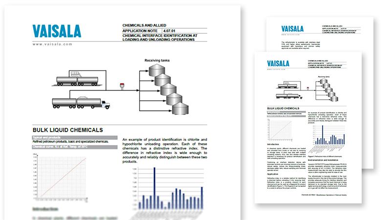 Chemical interface identification at loading and unloading operations pdf