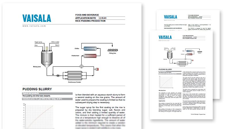 Application note preview